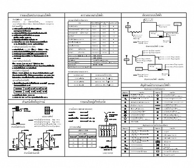 รายละเอียดประกอบแบบไฟฟ้า
